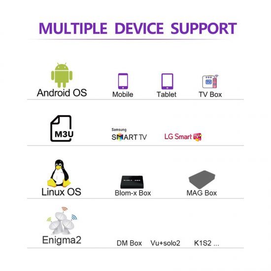 subtv-iptv-supported-devices